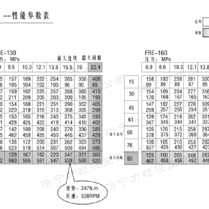 FRE系列标准九游(中国)
马达