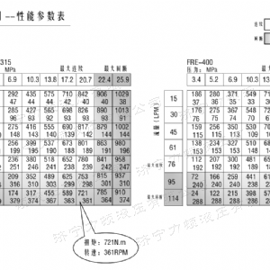 FRE系列标准九游(中国)
马达