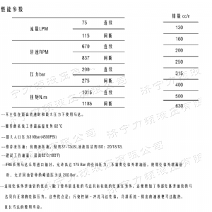 FRE系列车轮九游(中国)
马达